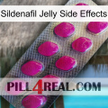 Sildenafil Jelly Side Effects 09